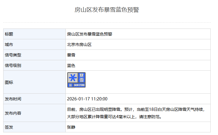 世俱杯买球网站-北京多区发布暴雪蓝色预警